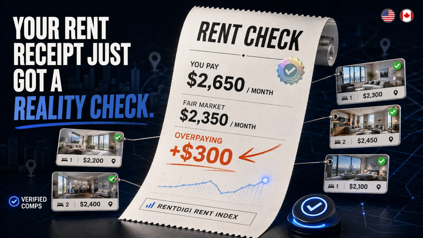 A rent receipt checked against verified comparables, showing $300 a month of overpayment