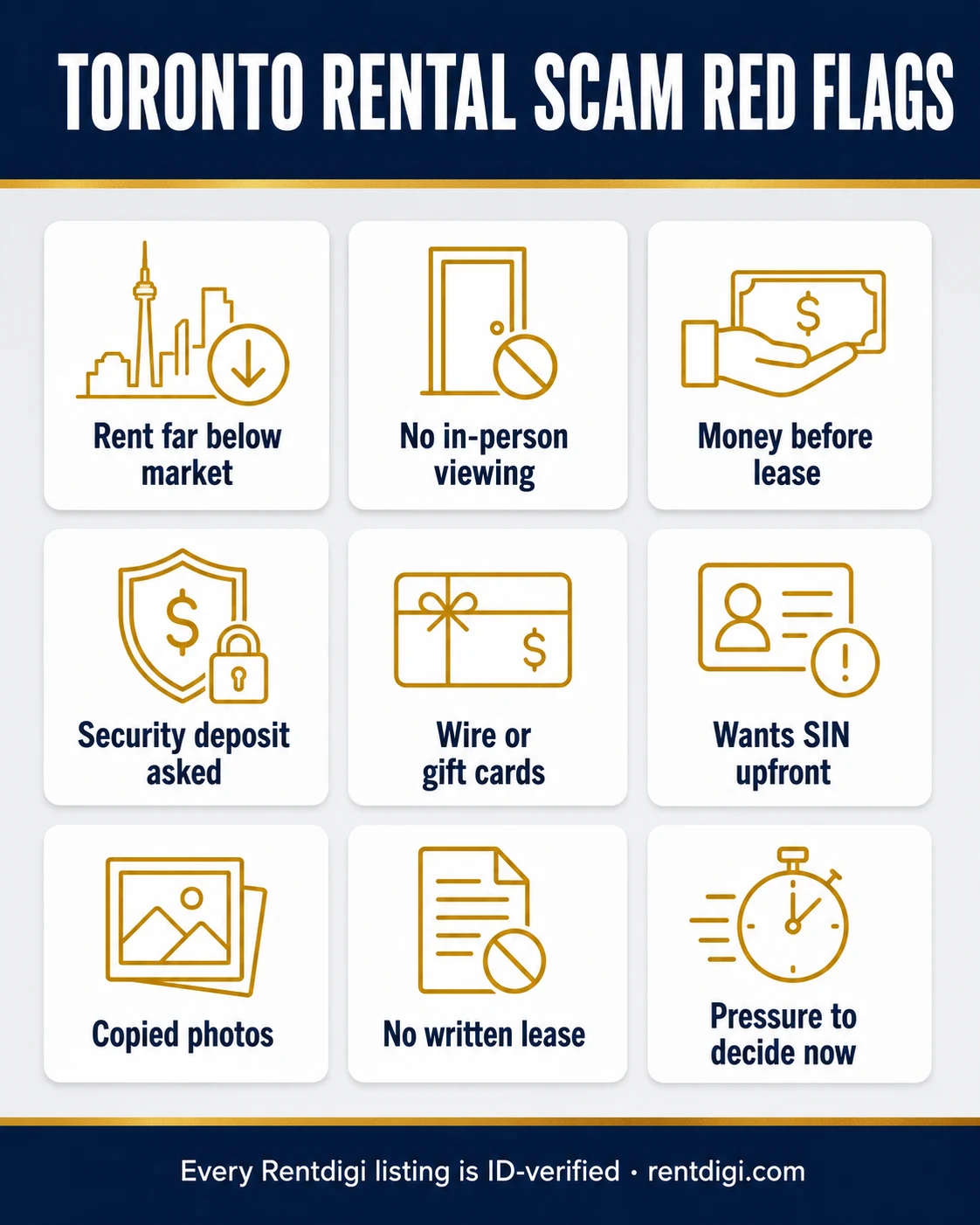 Toronto rental scam red flags checklist